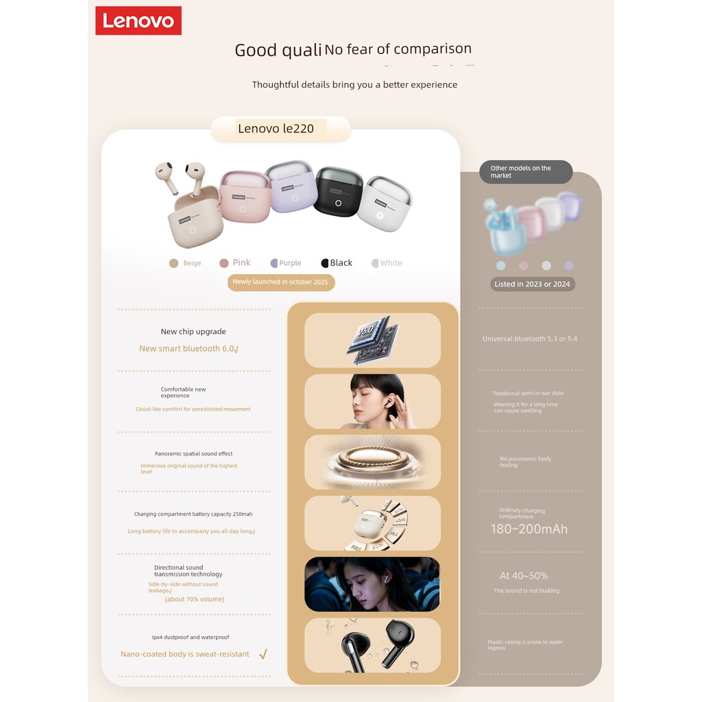 ฟังบลูทูธ หูฟัง bluetooth Lenovo Sports Noise Cancelling ชุดหูฟังบลูทูธเกมไร้สายสําหรับเล่นเกมเฉพาะช