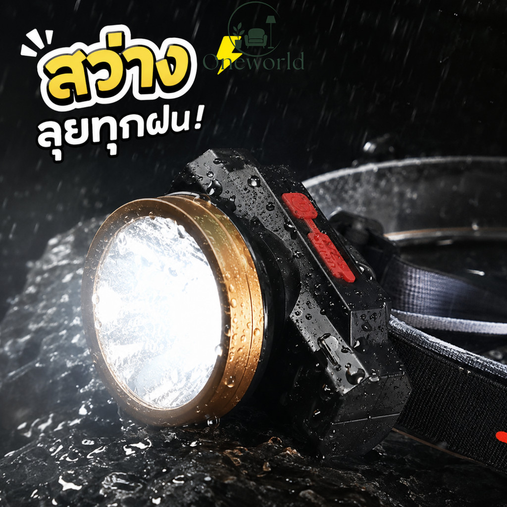 ไฟฉายคาดหัว LED ไฟแรงสูง ชาร์จ USB กันน้ำ ไฟฉายคาดศีรษะ ไฟส่องสว่าง ใช้งานกลางคืน ER-U023