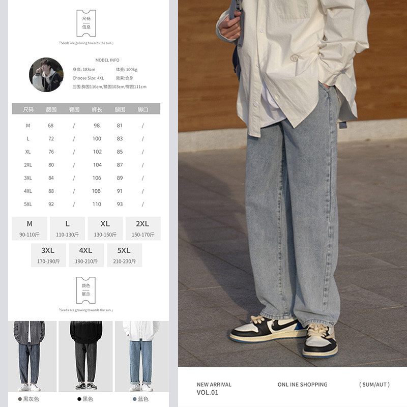 2 Casual Sports Denim อินเทรนด์ผู้ชายเสื้อผ้ากางเกงด้านล่าง PSD แม่แบบคําอธิบายรายละเอียดหน้าแม่แบบช