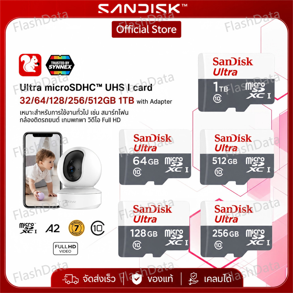 (ส่งไว) SanDisk Ultra Micro SD Card 32GB 64GB 128GB 256GB 512GB 1TB Class10 ของแท้ กล้องวงจรปิด โทรศ