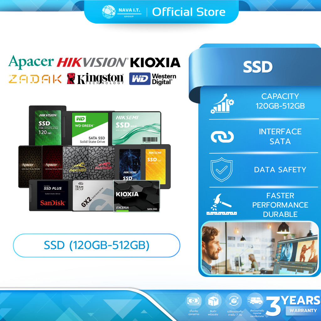 (มีส่งด่วน) SSD SATA 2.5 128GB/256GB/512GB HIKVISION HIKSEMI WD TEAM APACER KIOXIA