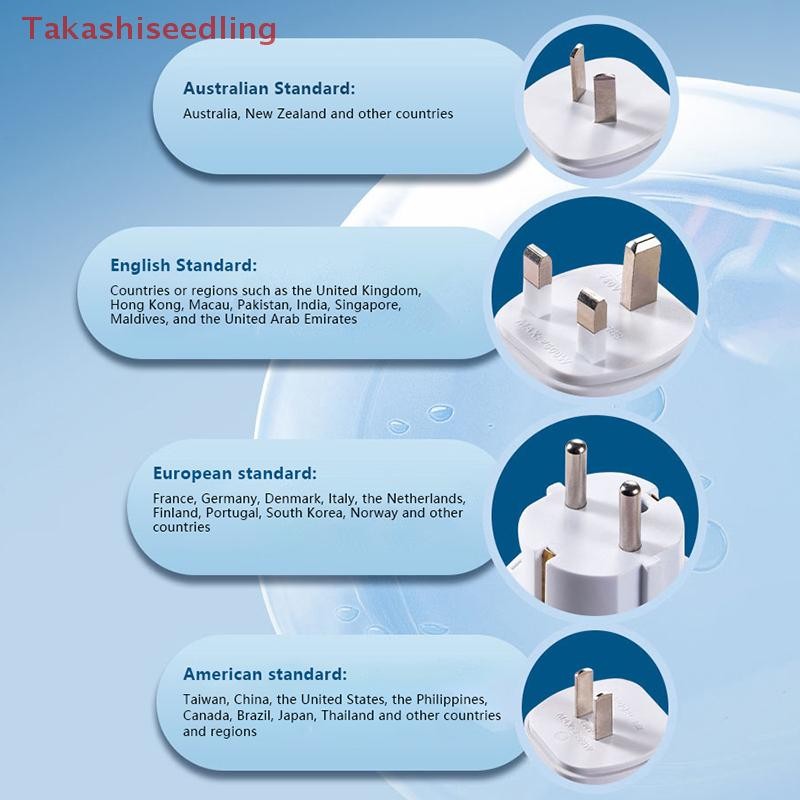 (Takashiseedling) EU Plug Adapter US UK EU EU Euro Plug Adapter Converter European Travel Power Adap