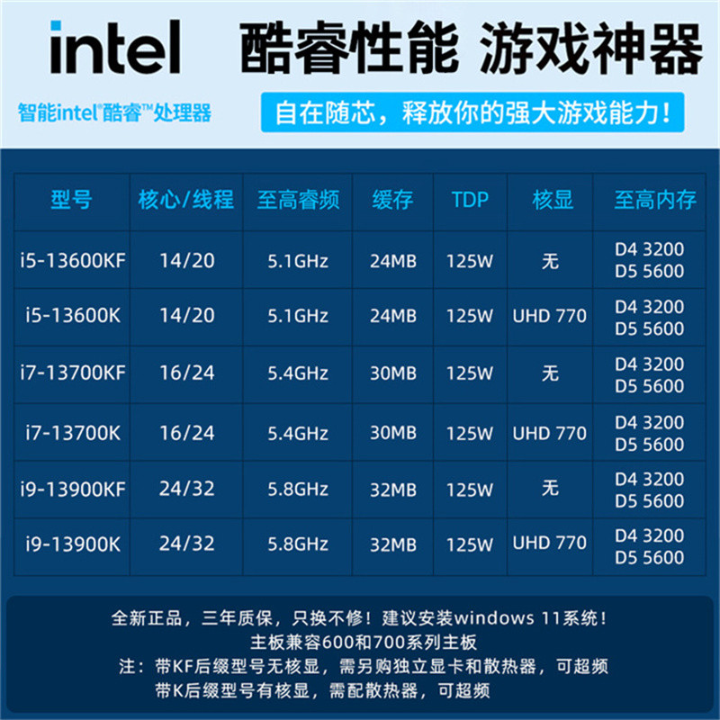 สีสัน Rainbow Z790M D5 สีขาวเมนบอร์ด CPU ชุด i5 13600KF/i713700KF Loose Tablets Z790 D4