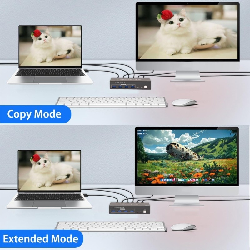 QUIM 2 คอมพิวเตอร์ KVM Switches HDTV Input Output Double Display Dock USB3 0 รองรับ