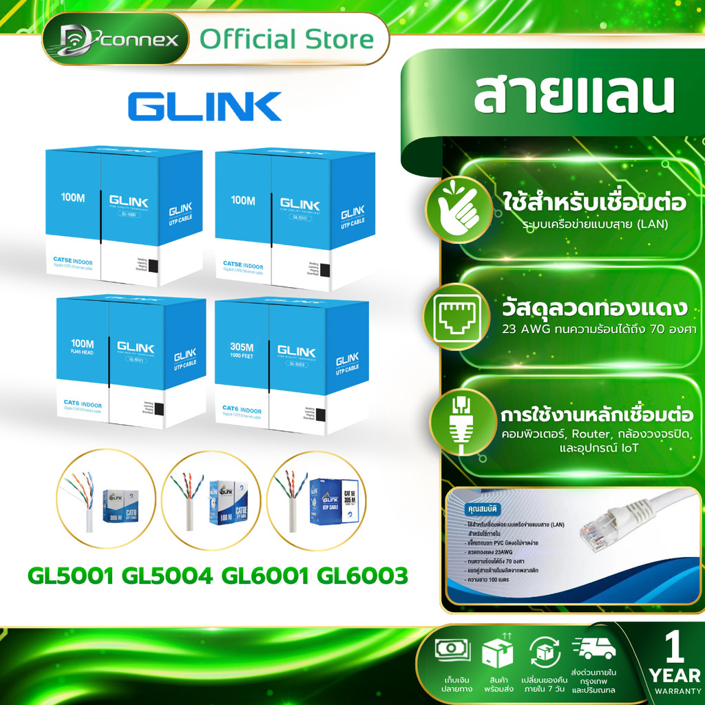 GLINK GL5001 GL5004 GL6001 GL6003 CAT5E/CAT6 UTP CABLE รวมสายแลนภายใน หลายความยาว