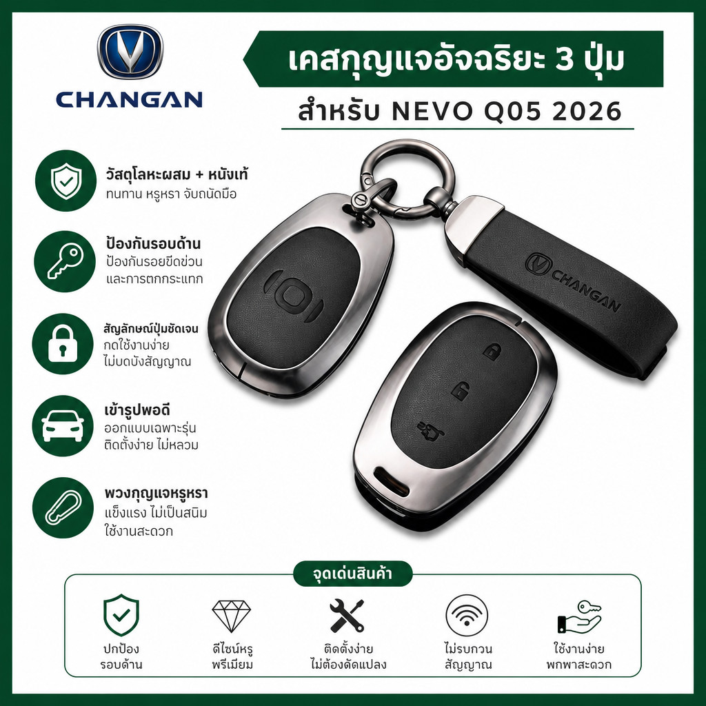 เหมาะสําหรับเคสกุญแจรถ NEVO Q05 2026 CHANGAN NEVO Q05 EV