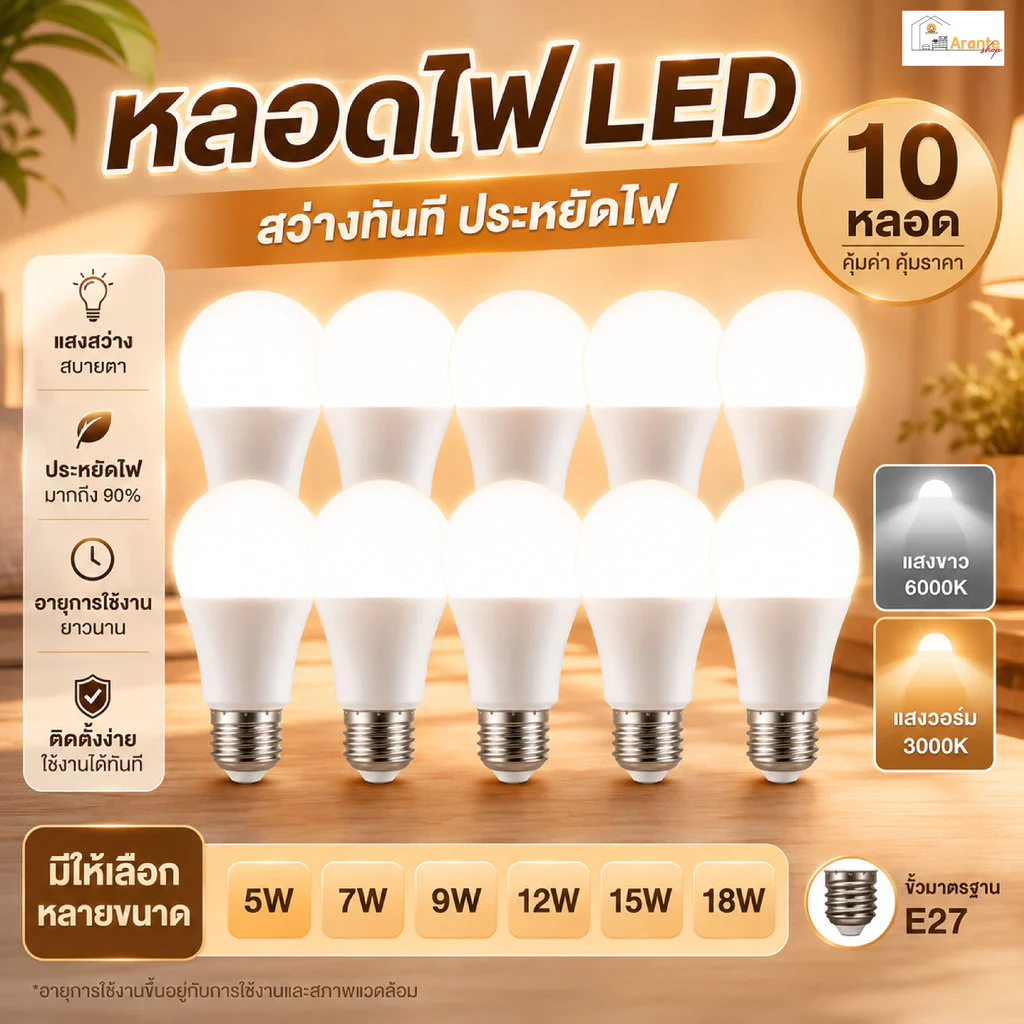 หลอดไฟ LED E27 ชุด10หลอด คุ้มมาก 5W-18W แสงขาว6000K/วอร์ม3000K ประหยัดไฟ90% ไม่กระพริบ ถนอมสายตา ระบายความร้อนดี