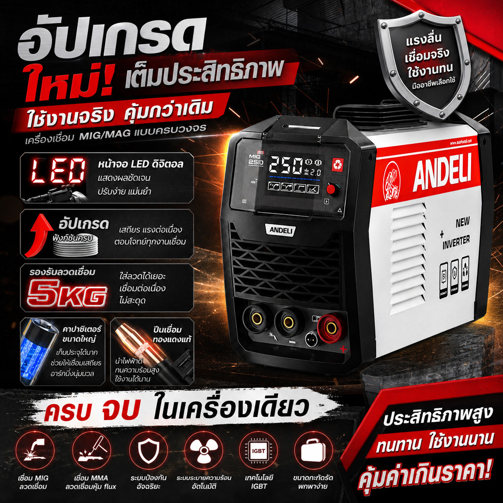 ⚡ตู้เชื่อมไม่ใช้แก๊ส MIG ตู้เชื่อม CO2 ตู้เชื่อม  ANDELI 3 ระบบ ลวดเชื่อมไม่ติด กระแสไฟนิ่ง MIG