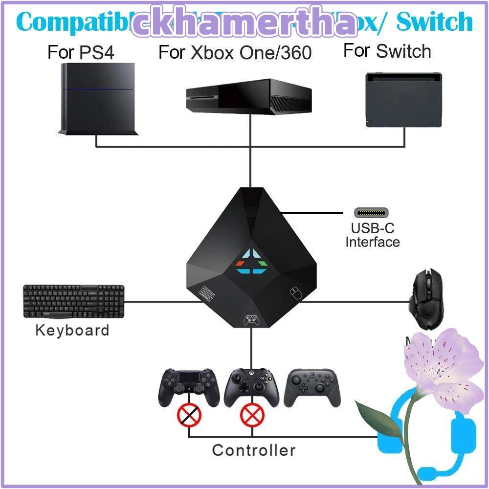 อุปกรณ์แปลงเมาส์ CKHAMPH สําหรับสวิตช์สําหรับการเชื่อมต่อ USB PS4/PS3 สําหรับสวิตช์