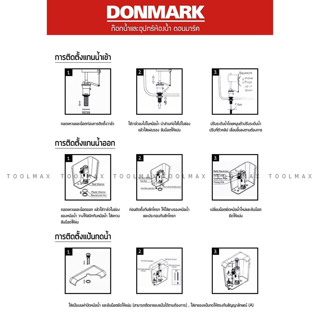 Donmark ชุดอุปกรณ์หม้อน้ำชักโครก แบบปุ่มกดบน2ปุ่ม รุ่น รูปที่ 4