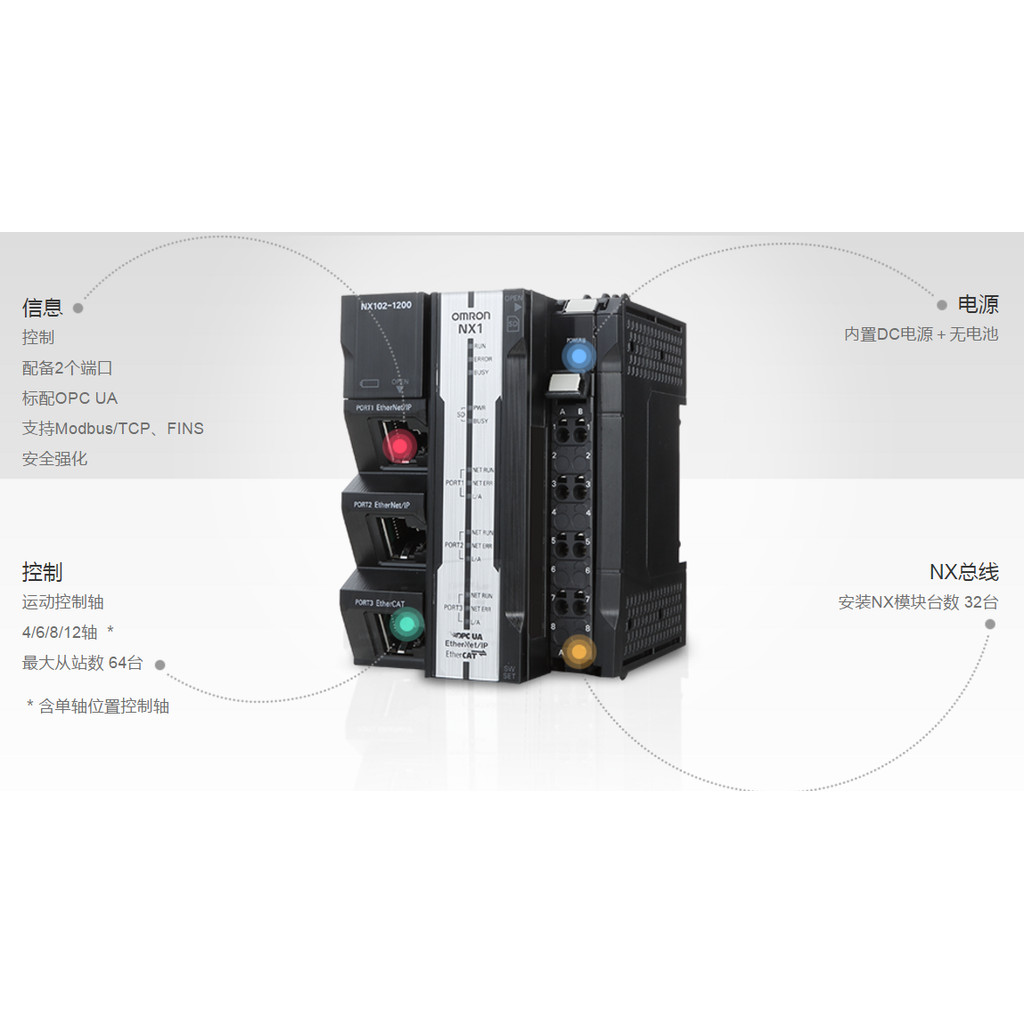 NX102-1200 OMRON OMRON คอนโทรลเลอร์ตั้งโปรแกรมได้ของแท้ใหม่เอี่ยมพร้อมสต็อก