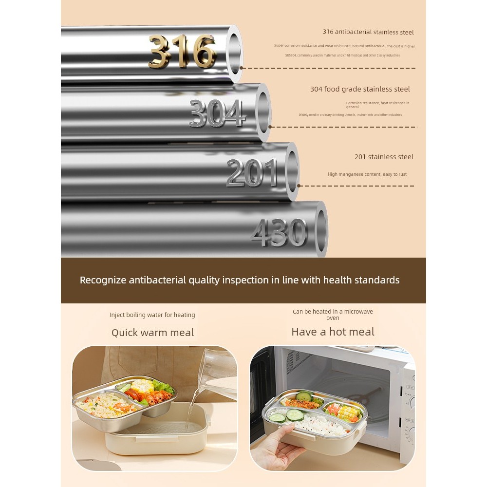 กล่องข้าว ปิ่นโต พนักงานออฟฟิศเฉพาะเครื่องทําความร้อนไมโครเวฟ 316 สแตนเลส