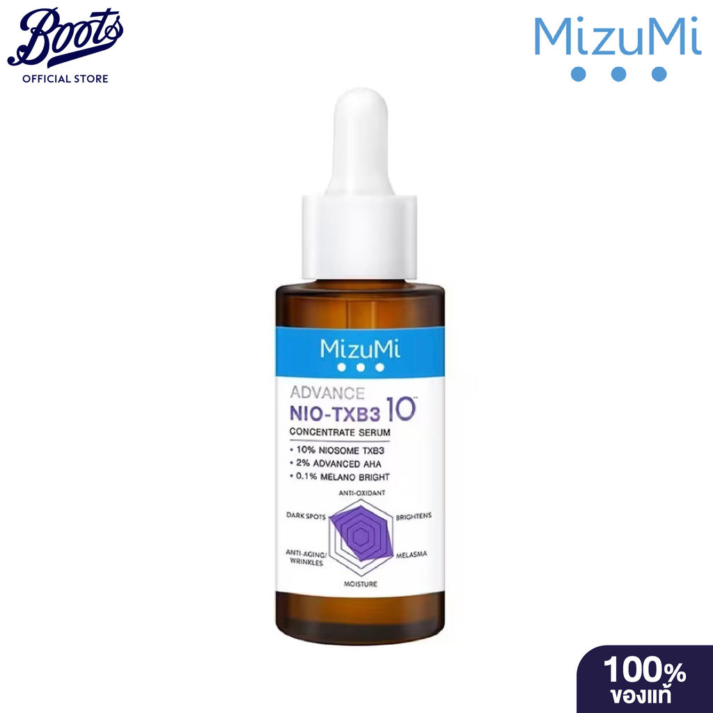 MizuMi Advance Nio-Txb3 Concentrate Serum 30ml มิซึมิ แอดวานซ์ ไนโอ-ทีเอ็กซ์บี3 คอนเซนเทรท เซรั่ม 30 มล. – โปรปัง