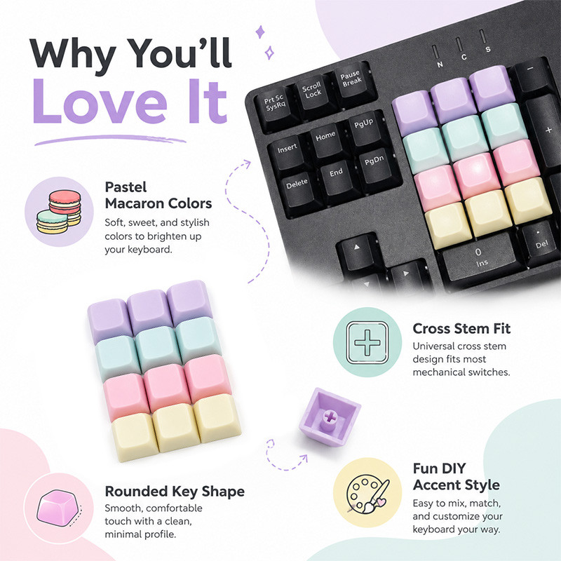 คีย์แคปสีมาการอง โปรไฟล์ XDA เข้ากันได้กับก้านไขว้ คีย์แคปแบบกำหนดเองสไตล์มินิมอลสำหรับคีย์บอร์ดเชิงกล สีพื้น
