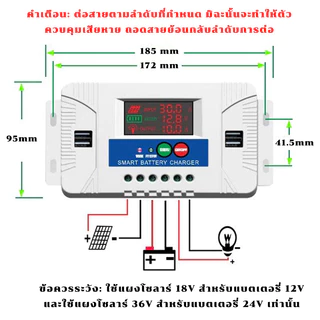 [รุ่นอัพเกรดใหม่] MPPT 30A โซล่าชาร์จเจอร์ 12V/24V Solar Charge Controller จอ LCD 4USB ชาร์จแบตเตอรี่โซล่าเซลล์