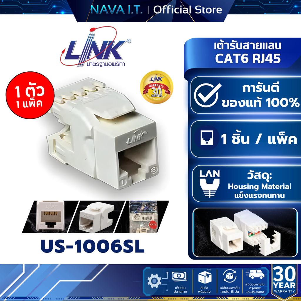 LINK US-1006SL เต้ารับสายแลนมีฝาครอบ CAT6 RJ45 SIIM WHITE JACK COLOR CHAHGEABLE