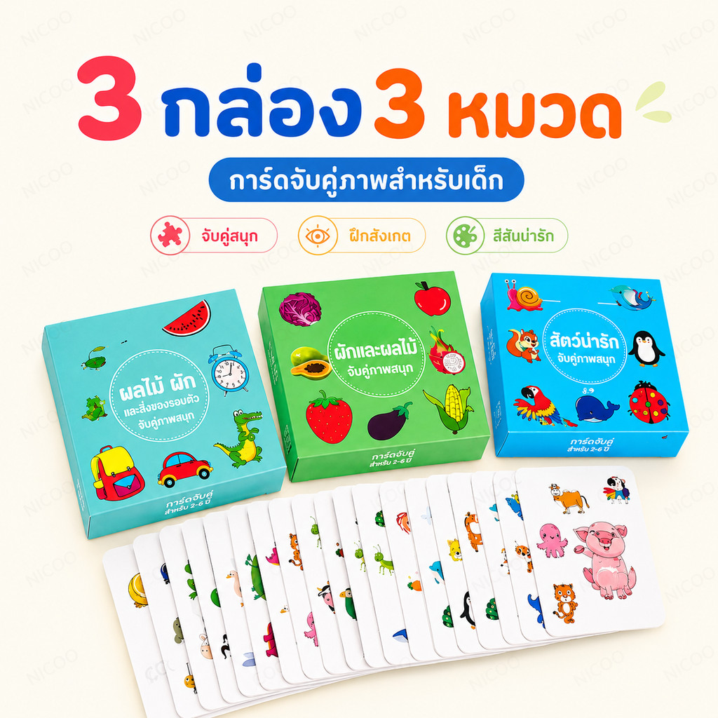 พร้อมส่ง เกมกระดานเด็ก ฝึกคิดเชิงตรรกะ ของเล่นเสริมพัฒนาการ เกมครอบครัว พ่อแม่ลูก