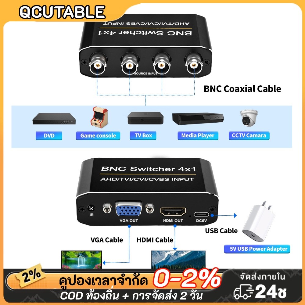 BNC 4 in 1 Video Switcher AHD TVI CVI CVBS รองรับ HDMI VGA Sync Output Remote