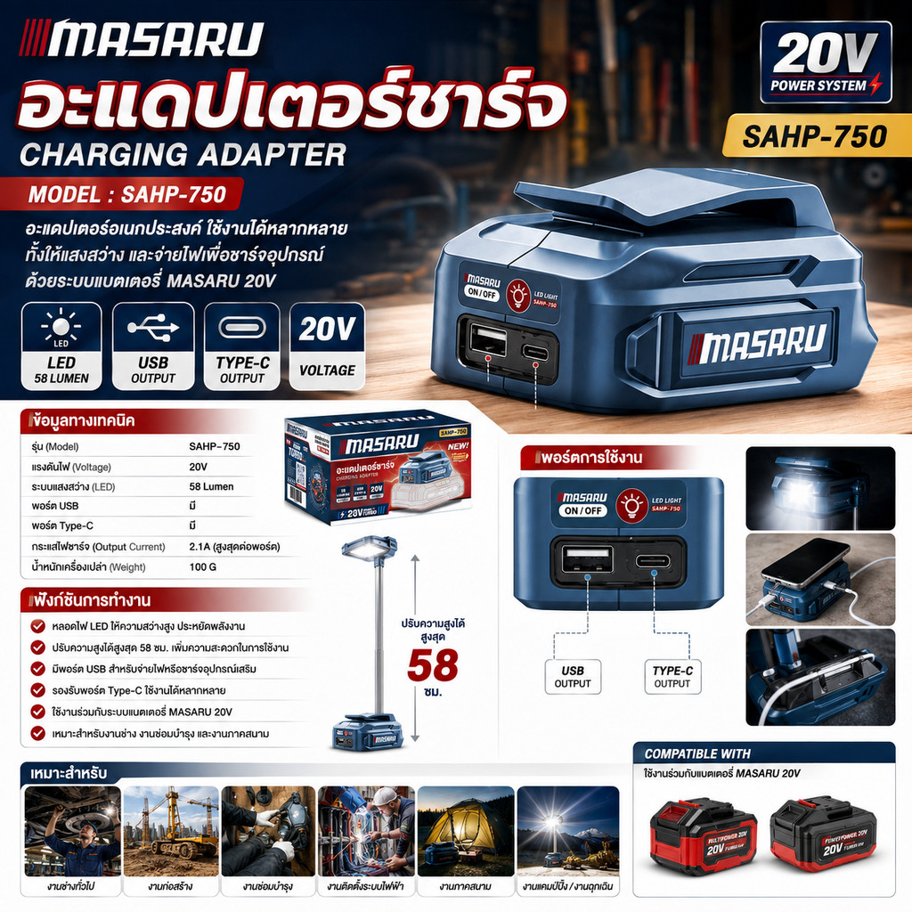 อะแดปเตอร์ชาร์จ 20V MASARU SAHP-750 มีระบบไฟ LED พอร์ตUSBและType-C สำหรับจ่ายไฟหรือชาร์จอุปกรณ์เสริม