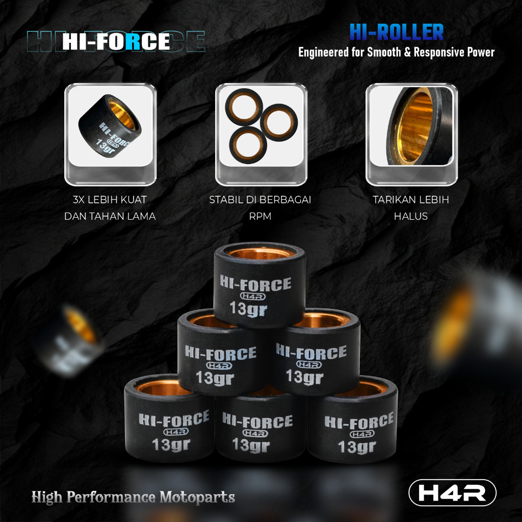 เพิ่มความเร็ว | H4R ROLLER 7, 8, 9, 10, 11, 12, 13 GRAM NMAX AEROX LEXI MIO M3 Z XRIDE GEAR 125 FAZI