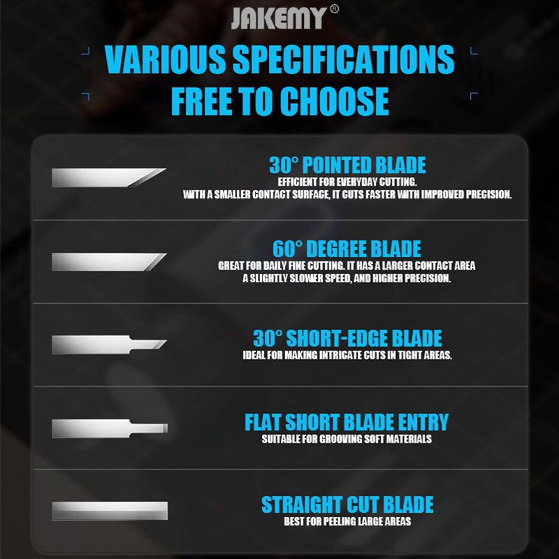 JAKEMY JM-Y10 PRO มีดตัดอัลตราโซนิกใบมีด/แผ่นบดอุปกรณ์เสริมสําหรับมีดตัดอัลตราโซนิก DIY 3D การพิมพ์ต