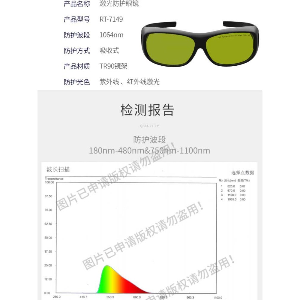 Nd: YAG 850-1700nm แว่นตาป้องกันอินฟราเรด 1064 แว่นตาเลเซอร์เลเซอร์ไฟเบอร์ออปติก
