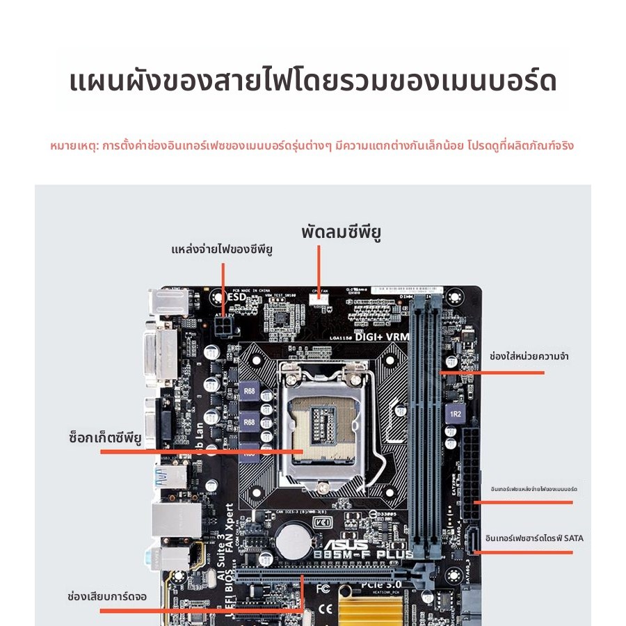 ชุด 3 ชิ้น เมนบอร์ด ASUS B85 CPU+RAM มีให้เลือก i3-4160 i5-4590 i5-4690 อะไหล่สำหรับอัปเกรดและซ่อมแซ
