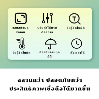 [รุ่นอัพเกรดใหม่] MPPT 30A โซล่าชาร์จเจอร์ 12V/24V Solar Charge Controller จอ LCD 4USB ชาร์จแบตเตอรี่โซล่าเซลล์