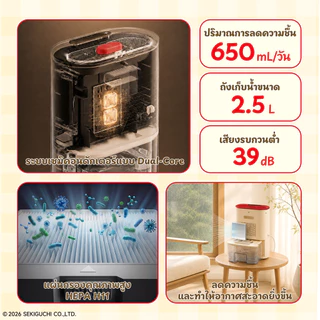 Simplus x Monchhichi LiteDry C4 เครื่องลดความชื้น 2in1 ฟอกอากาศ HEPA H11 เงียบ ประหยัดไฟ ห้องนอน CUSH009MC