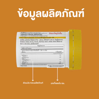SWISSE VITAMIN C 1000MG (60TABS) สวิสเซ วิตามินซี 1,000 มก รับประทานได้ทุกวัน สูตรพรีเมี่ยมที่ออกแบบมาเพื่อช่วยบำรุง