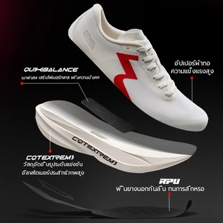 【จัดส่งจากกรุงเทพฯ】361° Mironude SL 1.5 รองเท้าวิ่งซ้อมเร็ว Non-Carbon Plate น้ำหนักเบา ตอบสนองดี เด้งดี ระบายอากาศ วิ่งซ้อม วิ่งแข่ง