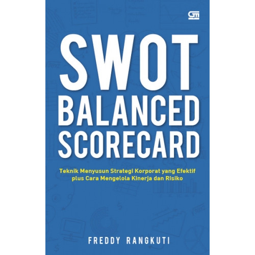 TK88 FLASHSALE SWOT Balance Scorecard