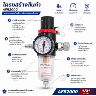 💥พร้อมส่ง💥ชุดฟิลเตอร์ ดักน้ำ พร้อมตัวตั้งลม 1/4"ชุดกรองลมดักน้ำปรับแรงดันลม AFR2000ตัวดักน้ำปั๊มลมและตั้งแรงดันลมพร้อมเก