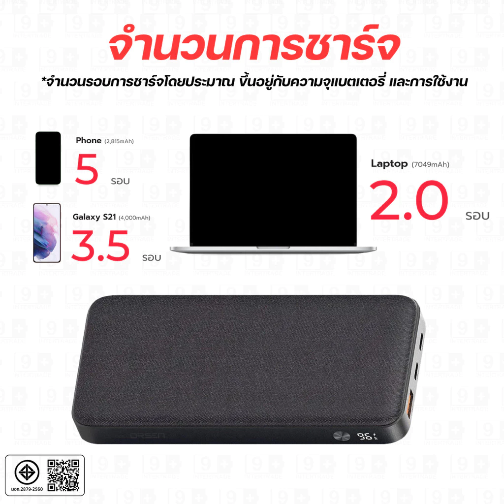[ส่งไว] Orsen by Eloop E45 แบตสำรอง 20000mAh พาวเวอร์แบงค์ ชาร์จเร็ว 45W PD QC USB Type-C มอก. 3 พอร์ต ของแท้ จอ LED thumbnail 5