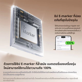 [1แถม1] สายชาร์จ PD45W type c to type c วัสดุถักไนล่อนเกรดสูง ใช้ได้กับ iPhone 15/16/17 ProMax plus