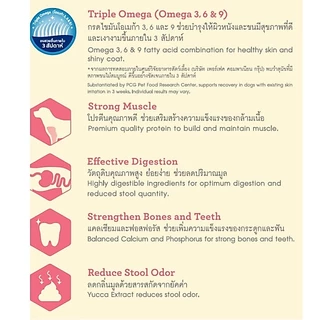 Luv Care เลิฟแคร์ อาหารสุนัข ลูกสุนัข สุนัขโต พันธุ์เล็ก ขนาด 2 กิโลกรัม