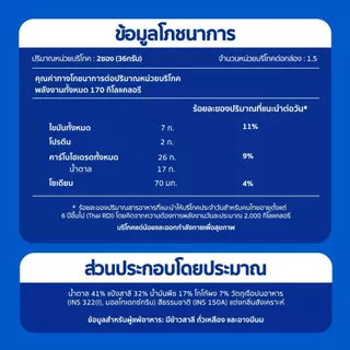 [แพ็ค 5 กล่อง] Oreo Chocolate Wafer Roll โอรีโอ เวเฟอร์โรลสอดไส้ครีม รสช็อกโกแลต 54g