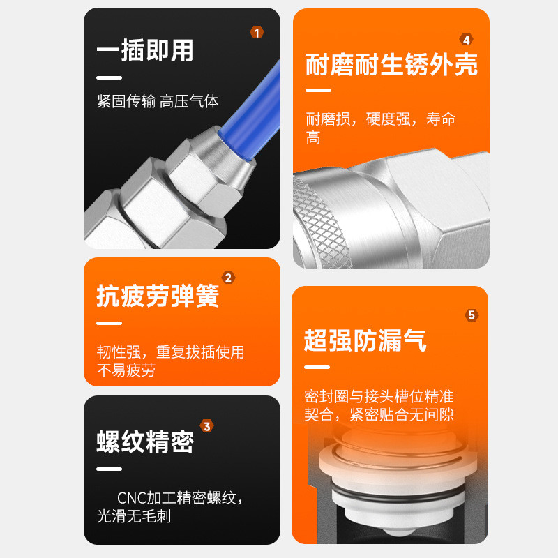 C ประเภท C/ล็อคตัวเอง/พลาสติกเหล็ก Quick Connector, Quick Connector ชายหญิง Trachea Connector Quick 