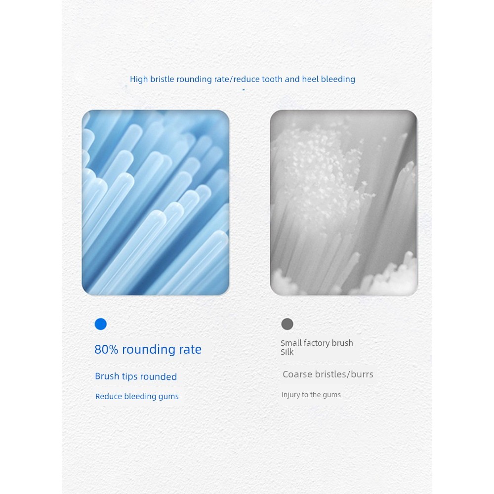 แปรงสีฟัน toothbrush เหมาะสําหรับ OralB/Oral B Cloud Sense io หัวแปรงสีฟันไฟฟ้า io2/io3/io5/io7/io9 