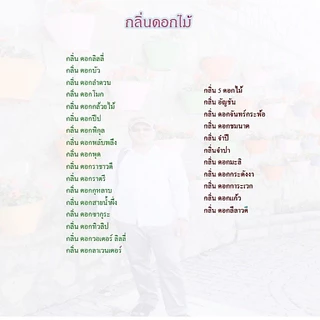 น้ำหอมสำเร็จรูปพร้อมใช้ 125 ml.กลิ่นหอมติดทน กลิ่นขายดี เข้มข้น หอมนาน