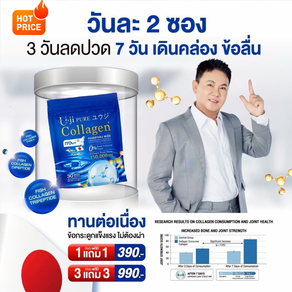 สั่งเลย Uji Collagen โปร 1 แถม 1 คอลลาเจนเพื่อสุขภาพ (มี 30 ซอง รวม 60 ซอง )Uji Collagen ส่งด่วน