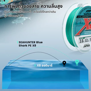 SeaHunter Blue Shark PE Line X8 สายเอ็นตกปลา 100 เมตร 17-52LB คุณภาพญี่ปุ่น สายหลักความแข็งแรงสูง เหนียว ทนทาน