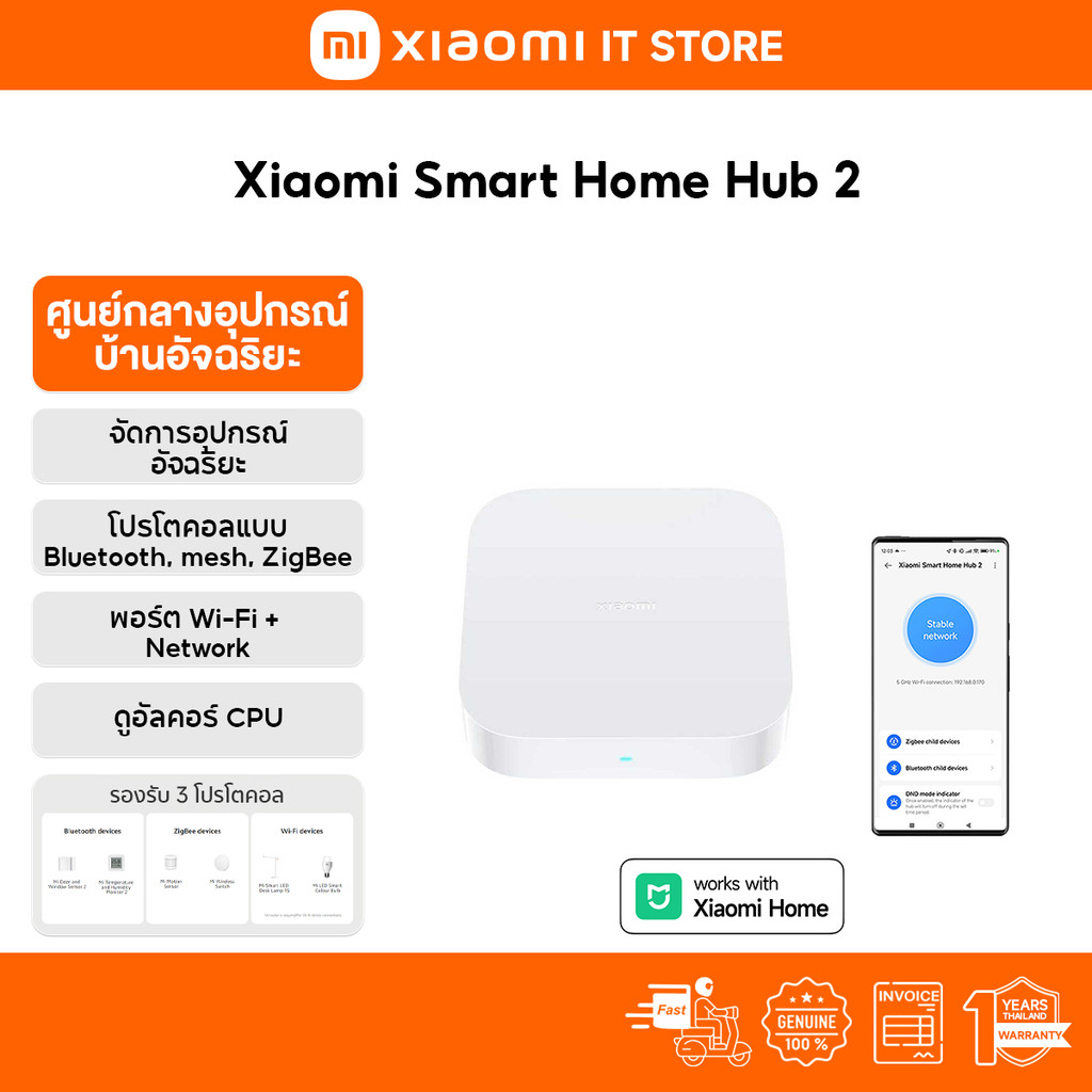 Xiaomi Smart Home Hub 2 ศูนย์กลางอุปกรณ์บ้านอัจฉริยะ | Wi-Fi แบนด์คู่ Dual-Core CPU หน่วยความจำความจุสูง พอร์ต Type-C