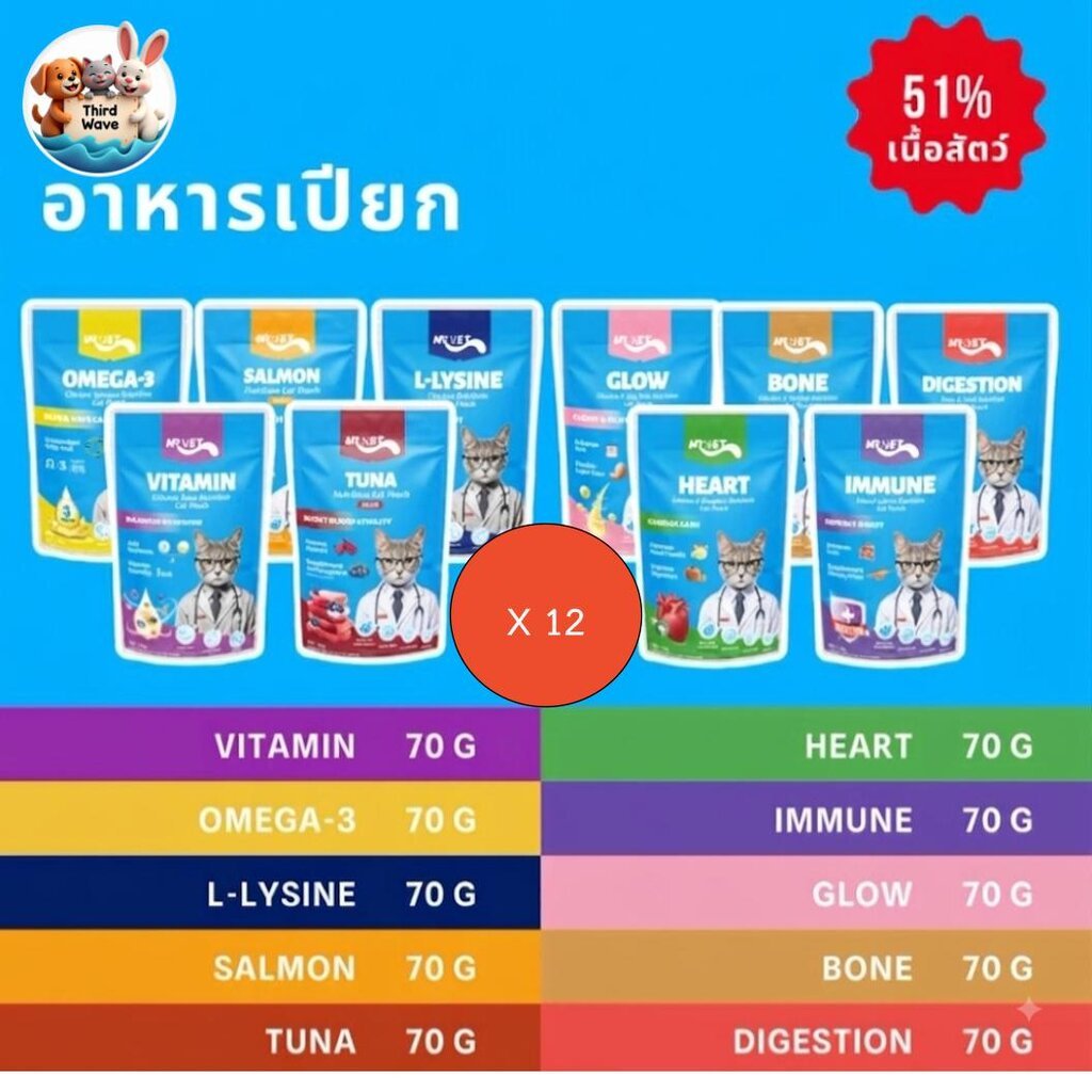 [** 12 ซองคละได้ **] MR.VET อาหารเปียกแมว ช่วยเพิ่มการย่อยอาหารและเสริมสร้างระบบภูมิคุ้มกัน 70g