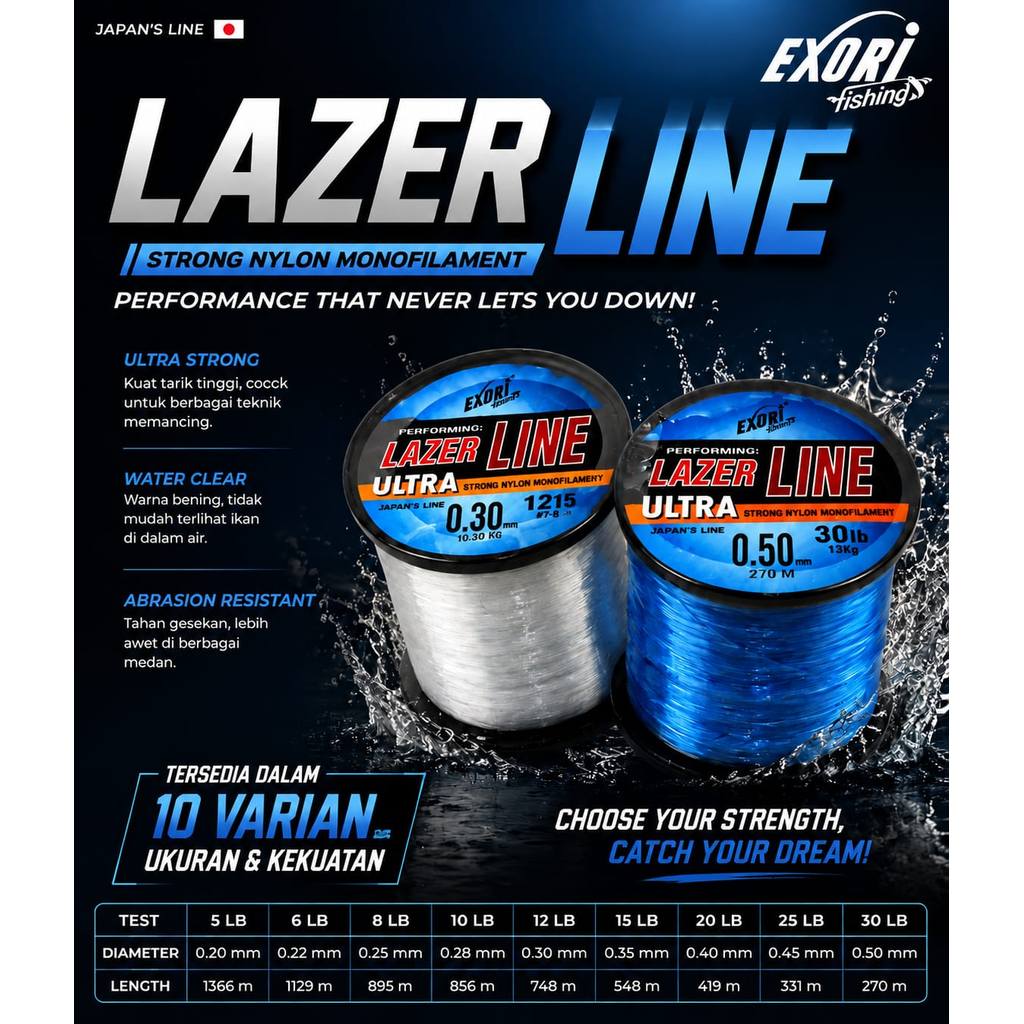 สาย EXORI LAZER*****