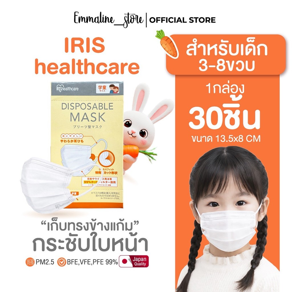 Iris healthcareแมสเด็กทรงflat 3-8ขวบ 1กล่อง30ชิ้น