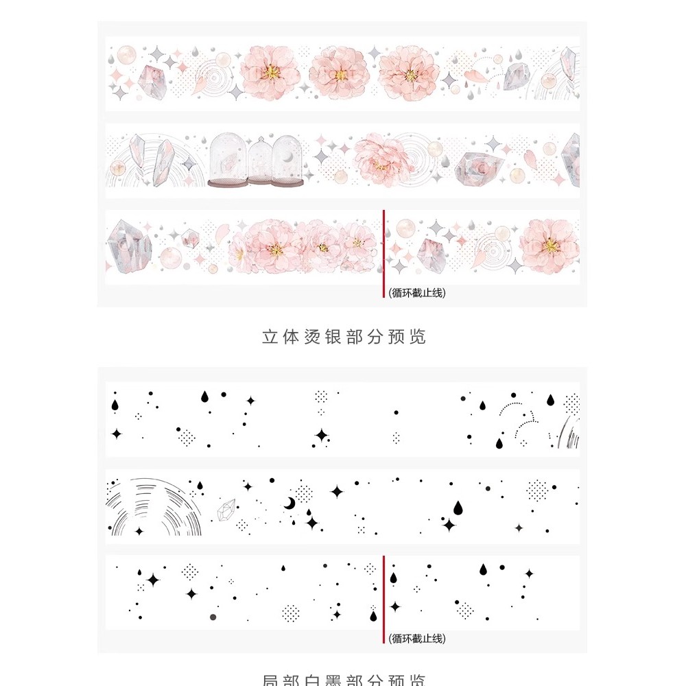 Wash Paper Tape Recycle Packing Genetic Research Institute One Day in March DIY Handbook Sticker Cuc