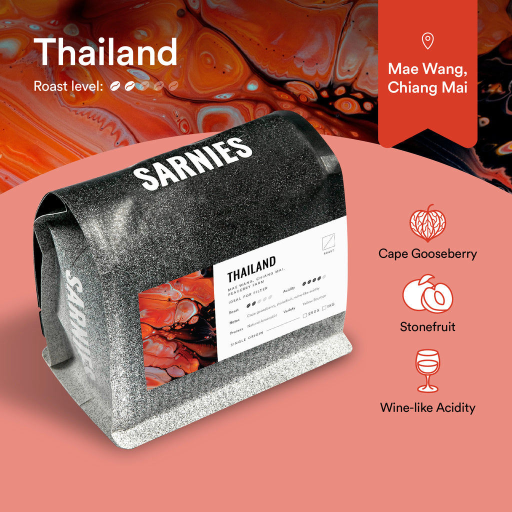 เมล็ดกาแฟไทย เชียงใหม่ แม่วาง Peacerry Natural Anaerobic