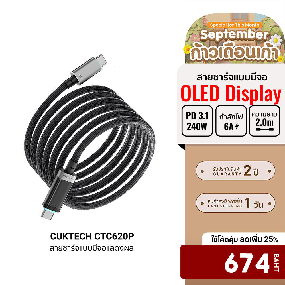 [ลดเหลือ 674] CUKTECH CTC620P 6A 240W สายชาร์จมีจอ USB-C to USB-C รองรับชาร์จเร็ว PD3.1 -24M