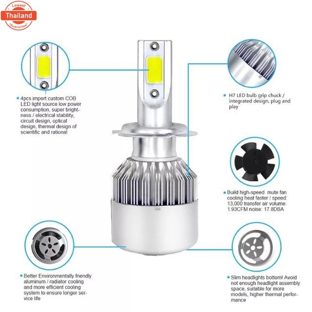โปรโมชั่น LED C6 H4 แท้  หลอดไฟหน้ารถยนต์ ไฟหน้า ไฟหน้า LED C6 h4 36w*2 3800lm*2 6500k สว่างสุดๆ ตาเ